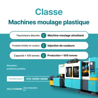 Publicité pour la machine de moulage plastique moderne Mint
