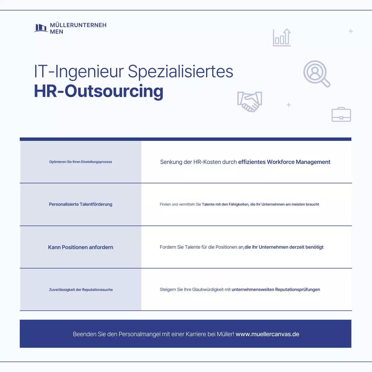 Blues einfacher Leitfaden für die Personalbeschaffung im Bereich HR-Outsourcing