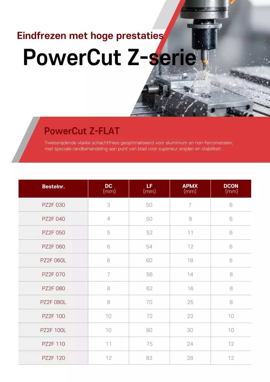 Rode moderne gereedschapsproductpromotie