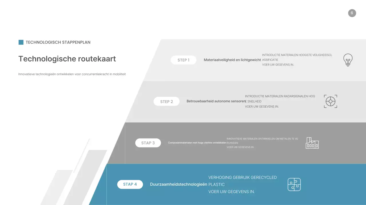 Trendanalyse van de markt voor blauwe moderne auto-onderdelen