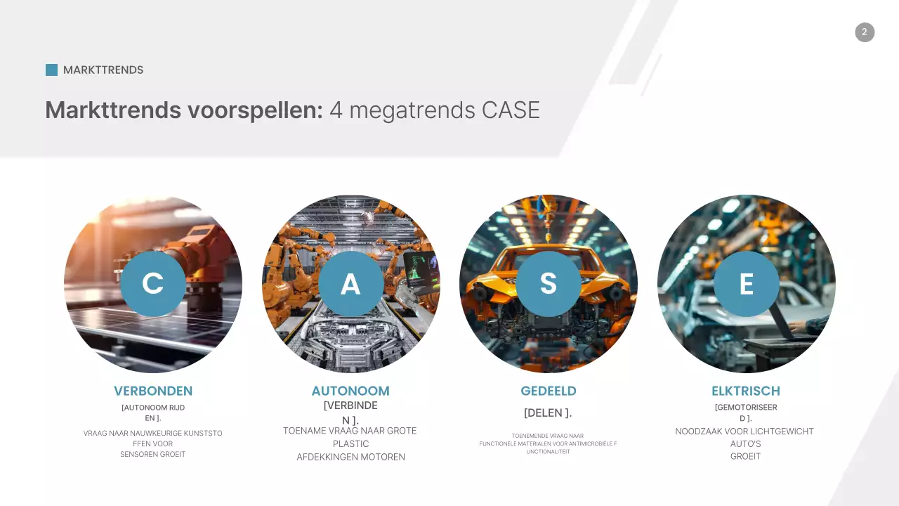 Trendanalyse van de markt voor blauwe moderne auto-onderdelen