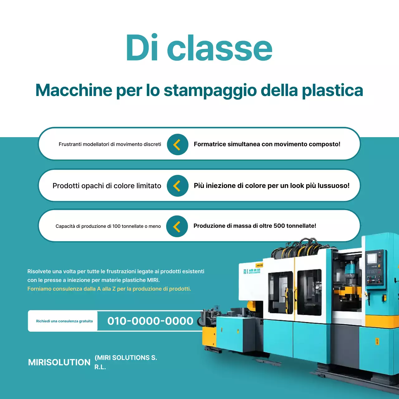 Pubblicità della macchina per stampaggio plastica moderna Mint