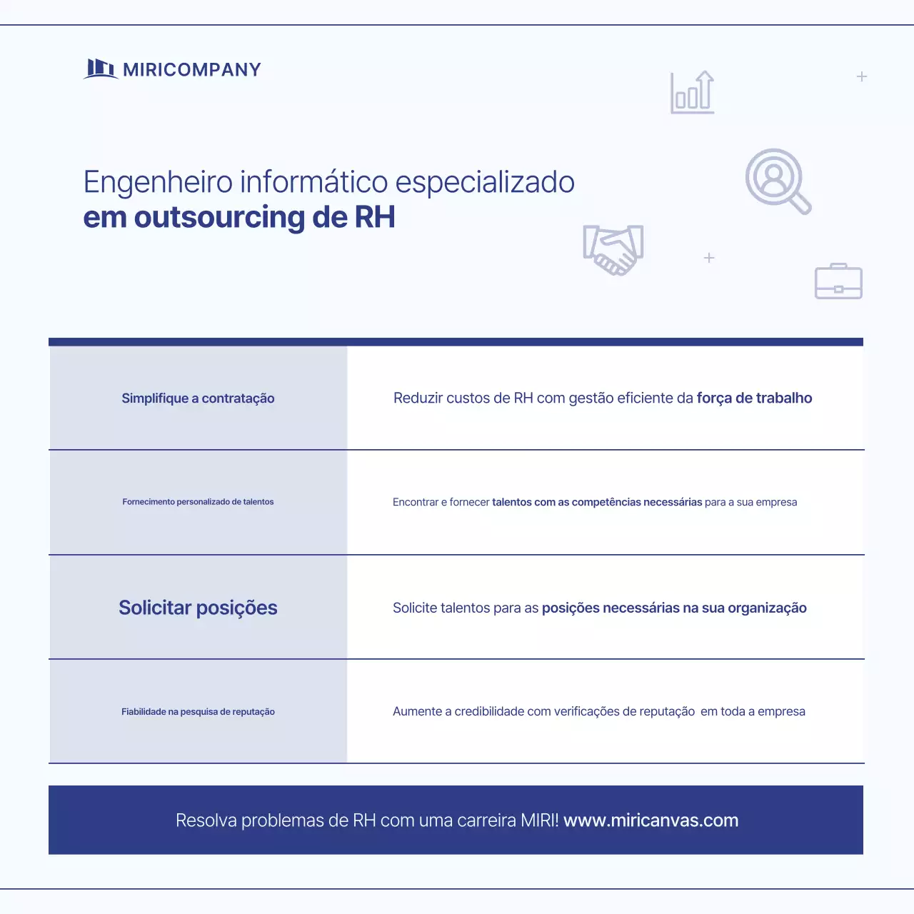 Guia Simplificado de Recrutamento para Terceirização de RH da Blue