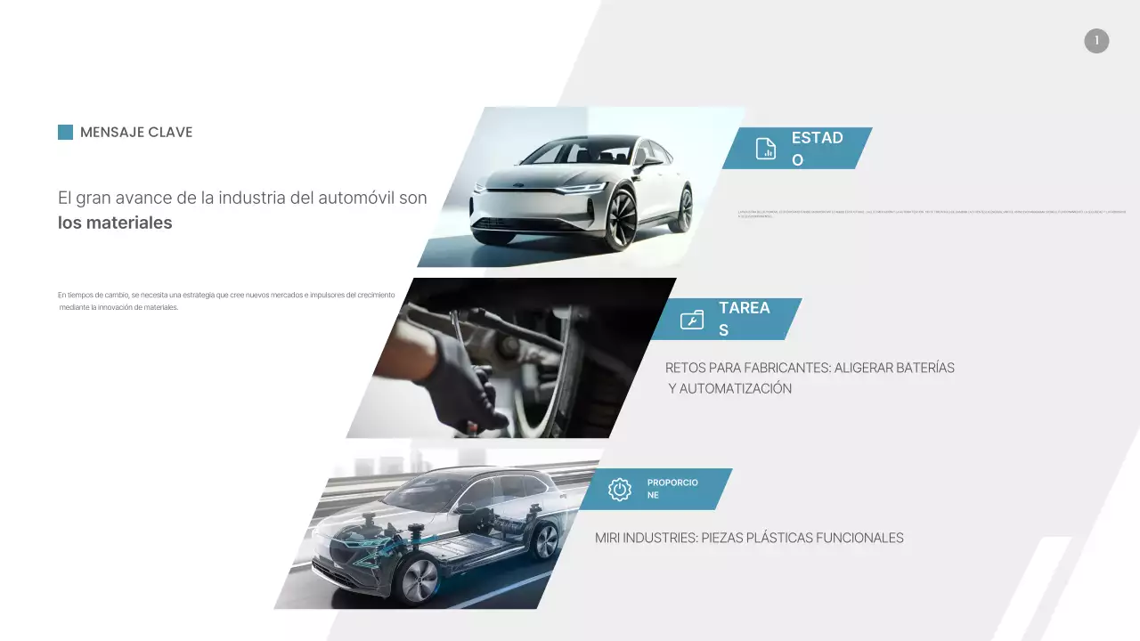 Análisis de tendencias del mercado de piezas de automoción modernas azules