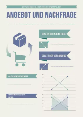 Beiges Poster „Leitfaden zur modernen Wirtschaftswissenschaft“