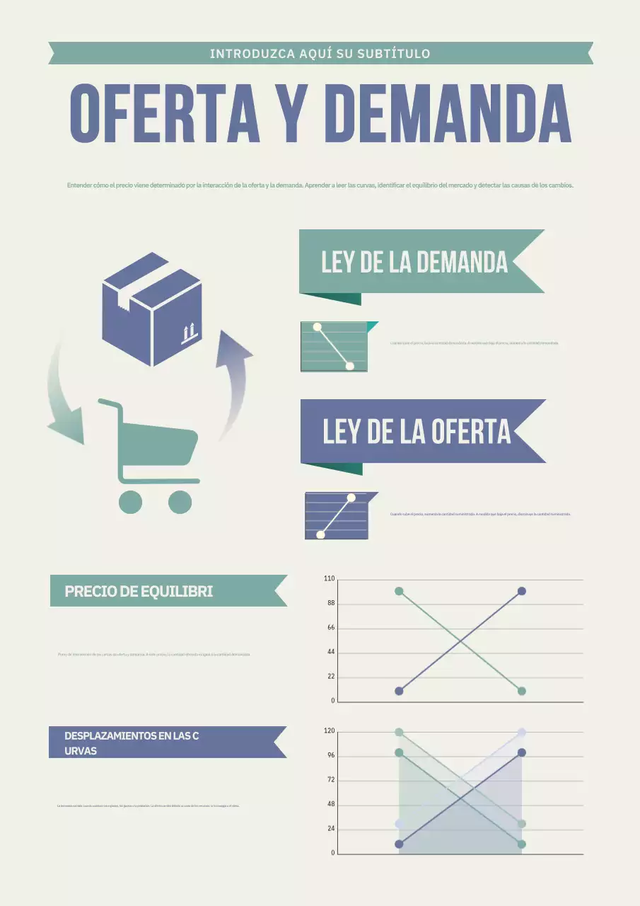 Póster de la Guía de Economía Moderna Beige