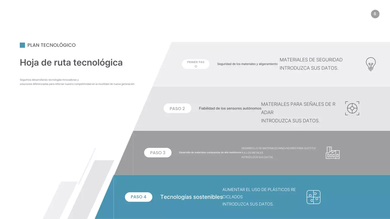 Análisis de tendencias del mercado de piezas de automoción modernas azules