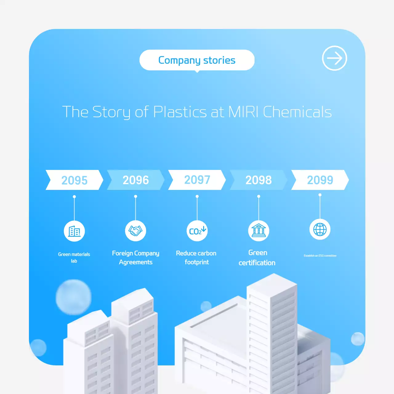 Sky Blue Modern Environmental Protection Campaign