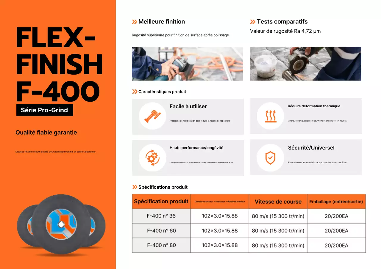 Promotion du disque à meuler moderne Orange