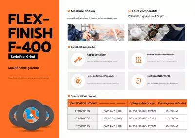 Promotion du disque à meuler moderne Orange