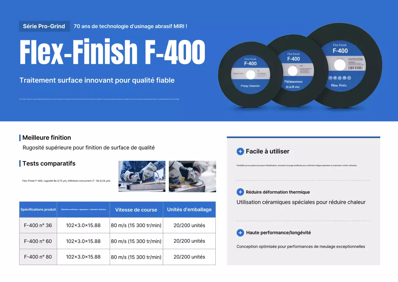 Promotion des produits de polissage modernes bleus