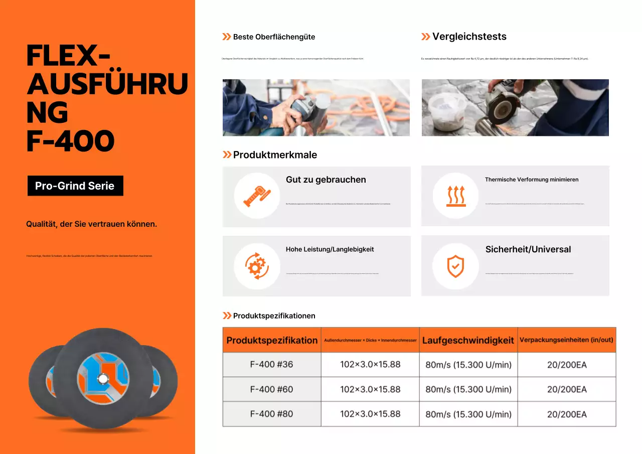 Produktaktion für die moderne orangefarbene Schleifscheibe