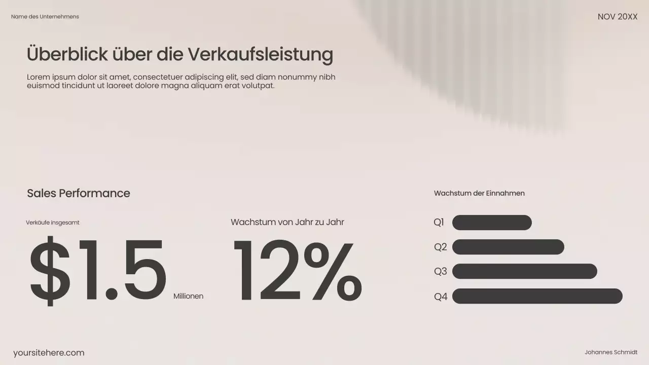 Beige Modern Verkaufspräsentation