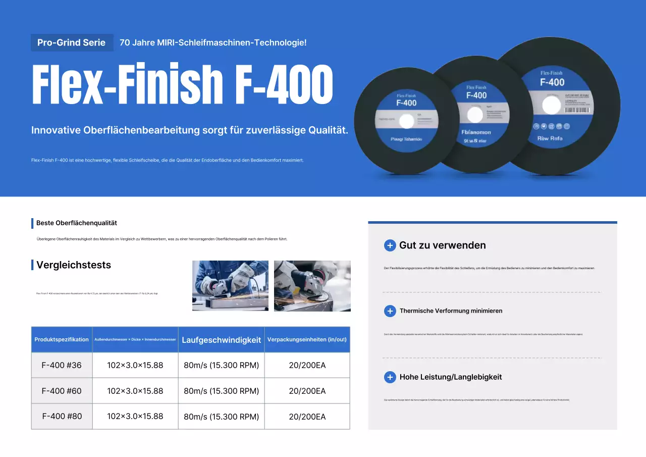 Werbung für blaue moderne Polierprodukte