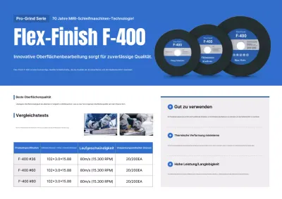 Werbung für blaue moderne Polierprodukte