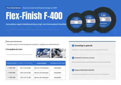 Promotie van Blue Modern Polijstproducten