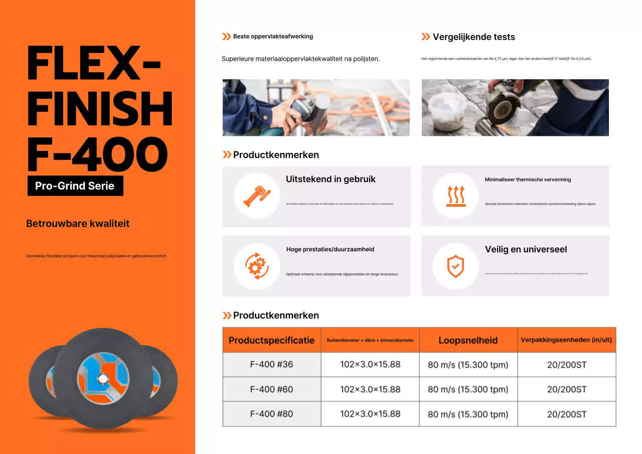 Oranje moderne slijpschijf productpromotie