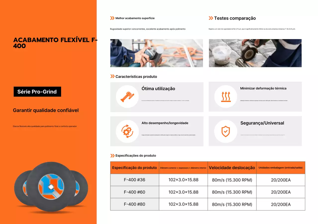 Promoção do produto Disco de desbaste Orange Modern