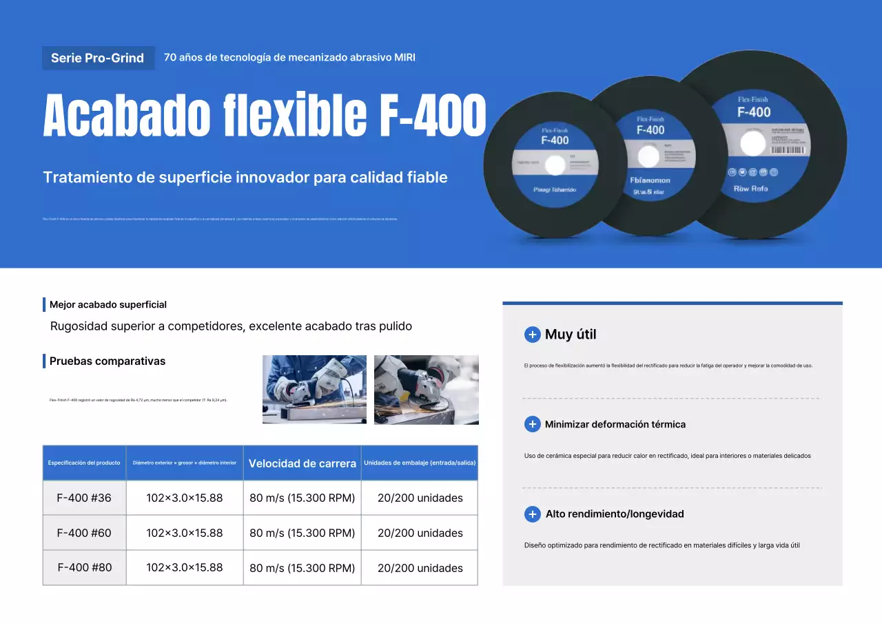 Promoción de productos de pulido Blue Modern