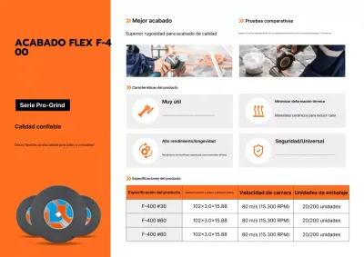 Promoción del producto Disco de amolar moderno naranja