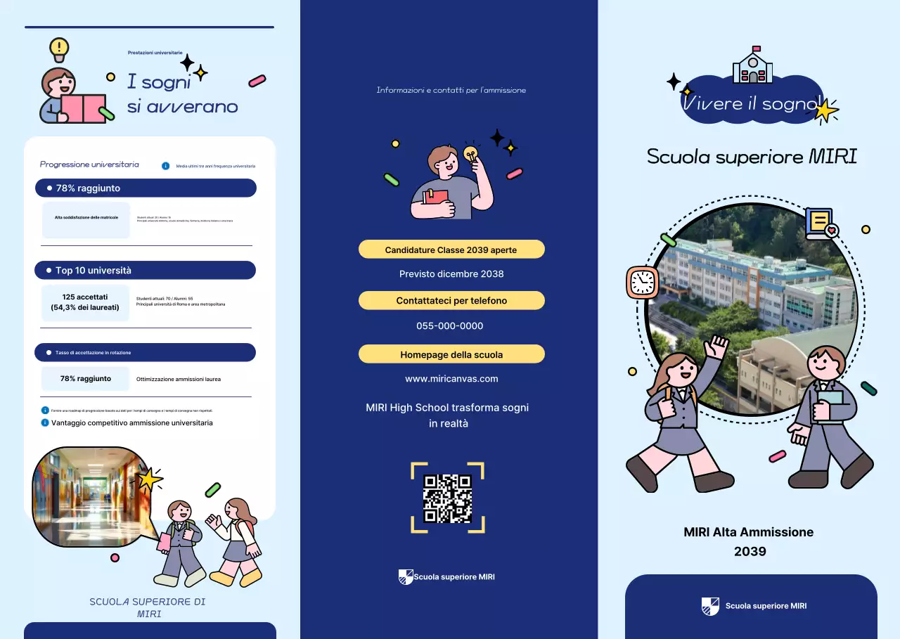 Promozione del reclutamento degli studenti di Blue Simple Training