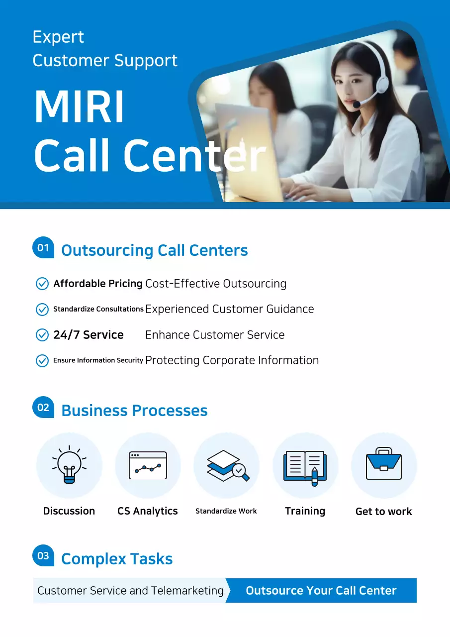 Khuyến mãi dịch vụ tổng đài Blue Modern