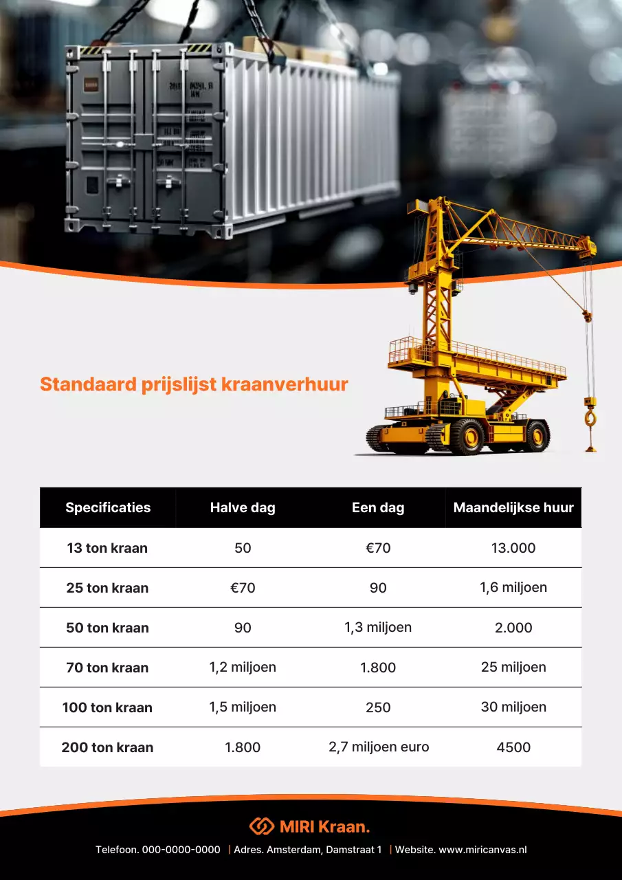 Informatie over verhuur van Orange Modern Construction