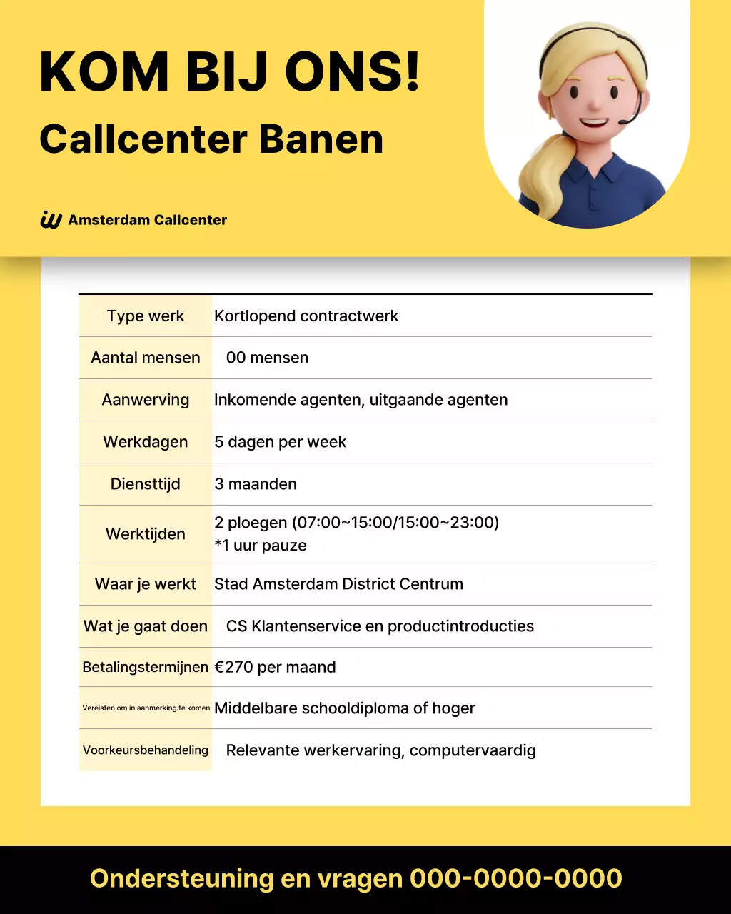 Gele eenvoudige vacature