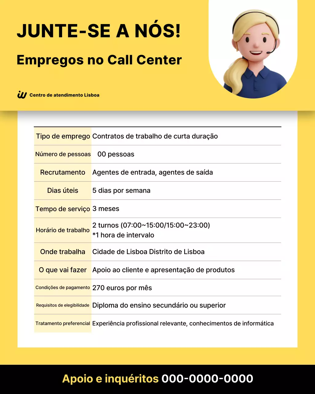 Vaga de emprego simples em amarelo