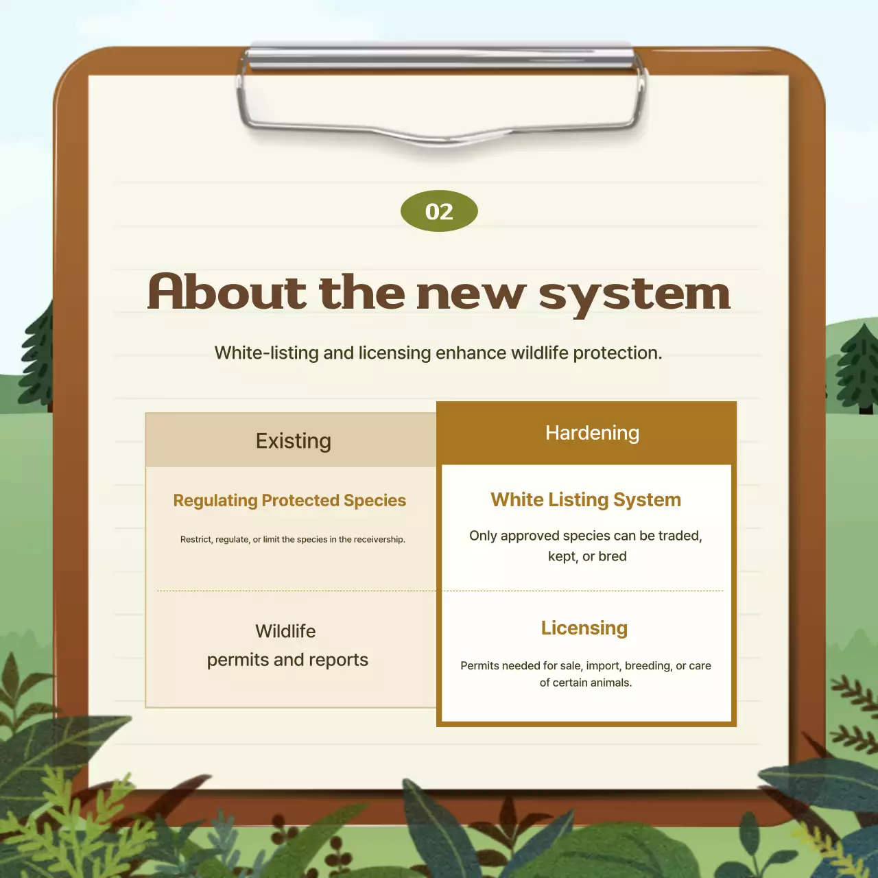 Green Baby Environmental Protection Campaign