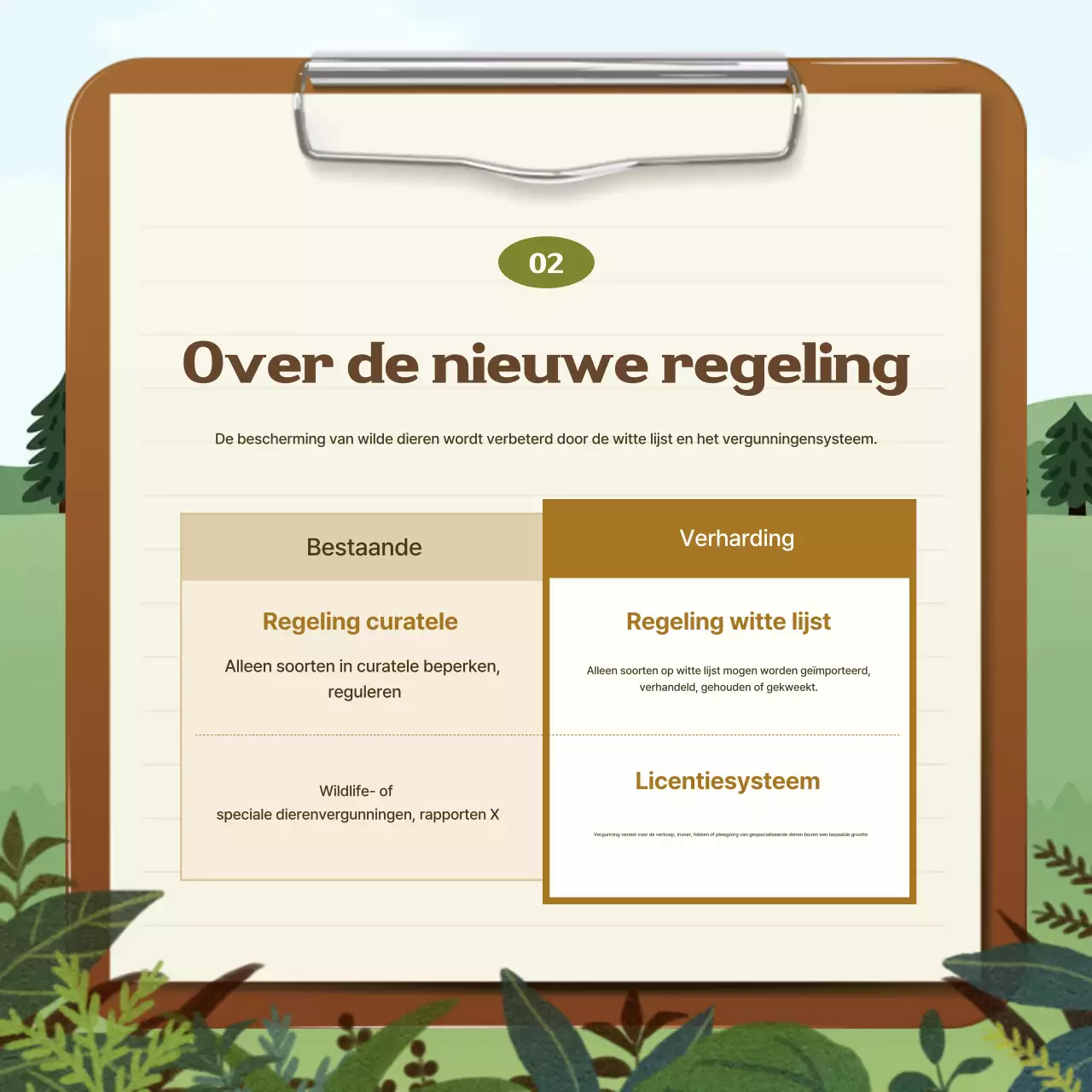 Groene Baby Milieubeschermingscampagne