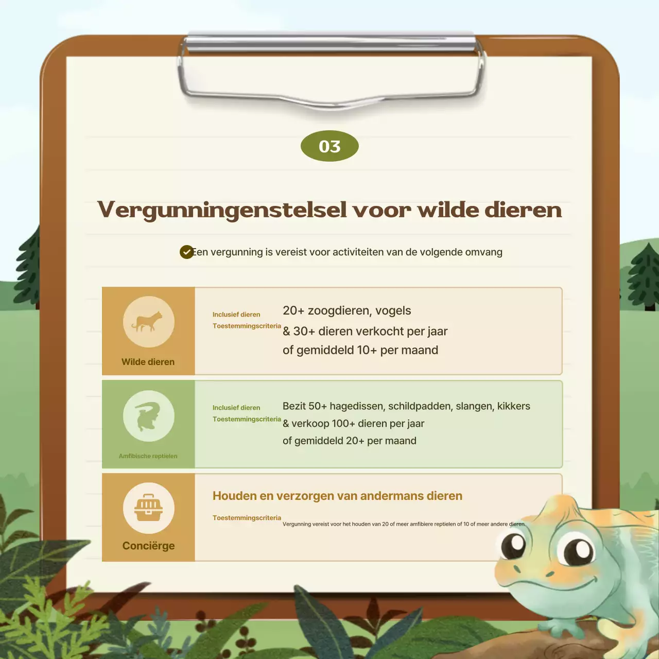 Groene Baby Milieubeschermingscampagne