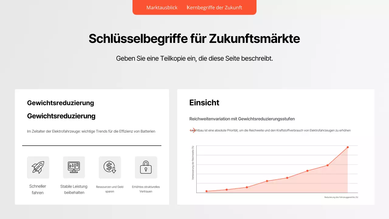 Black Modern Car Report