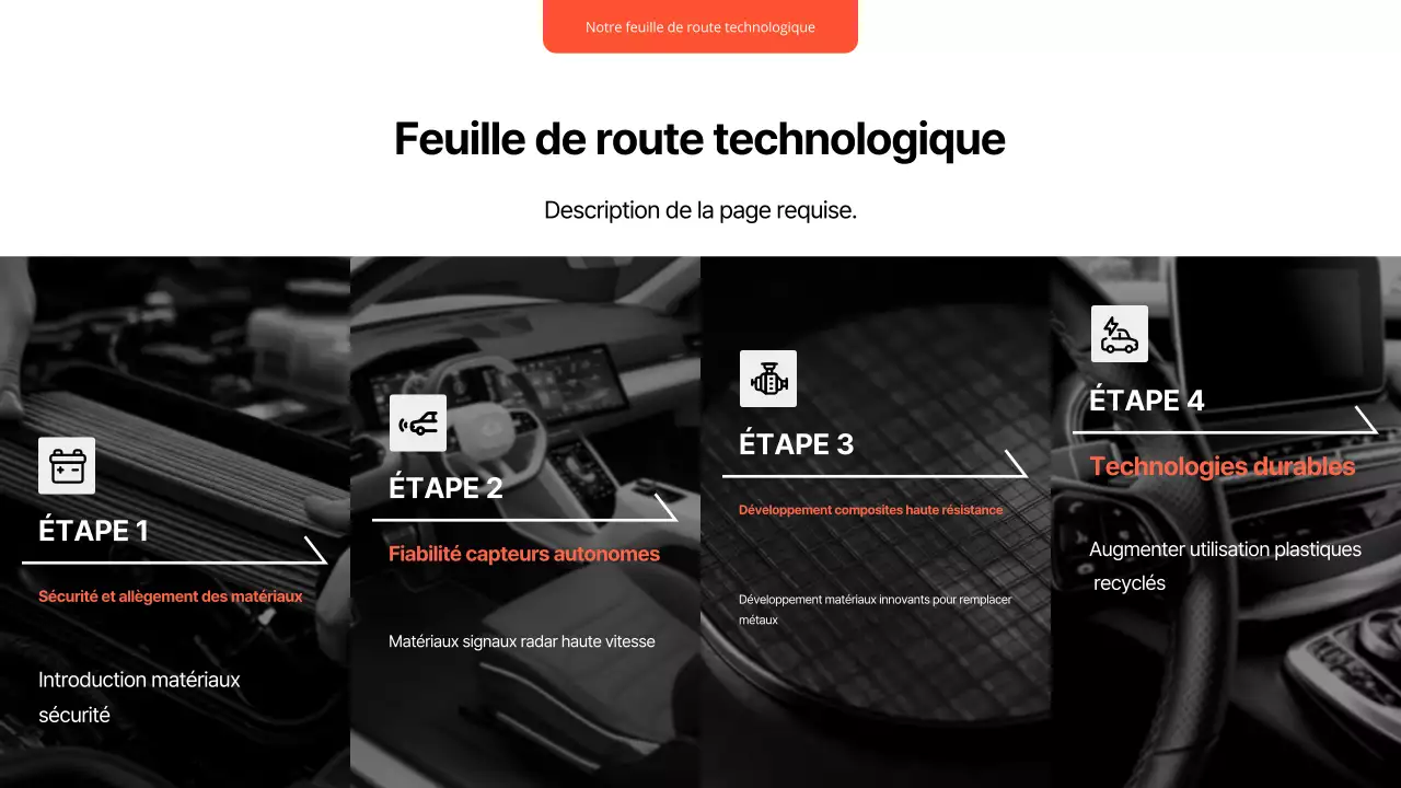 Rapport sur les voitures modernes noires