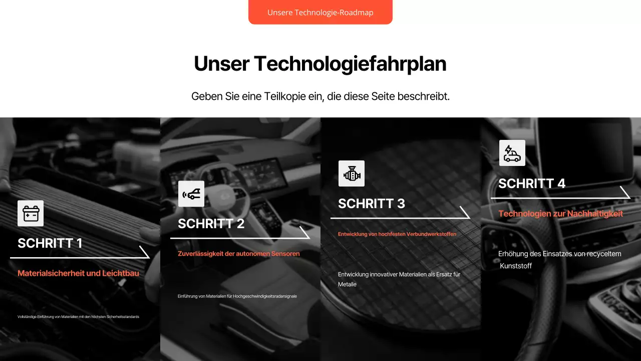 Black Modern Car Report