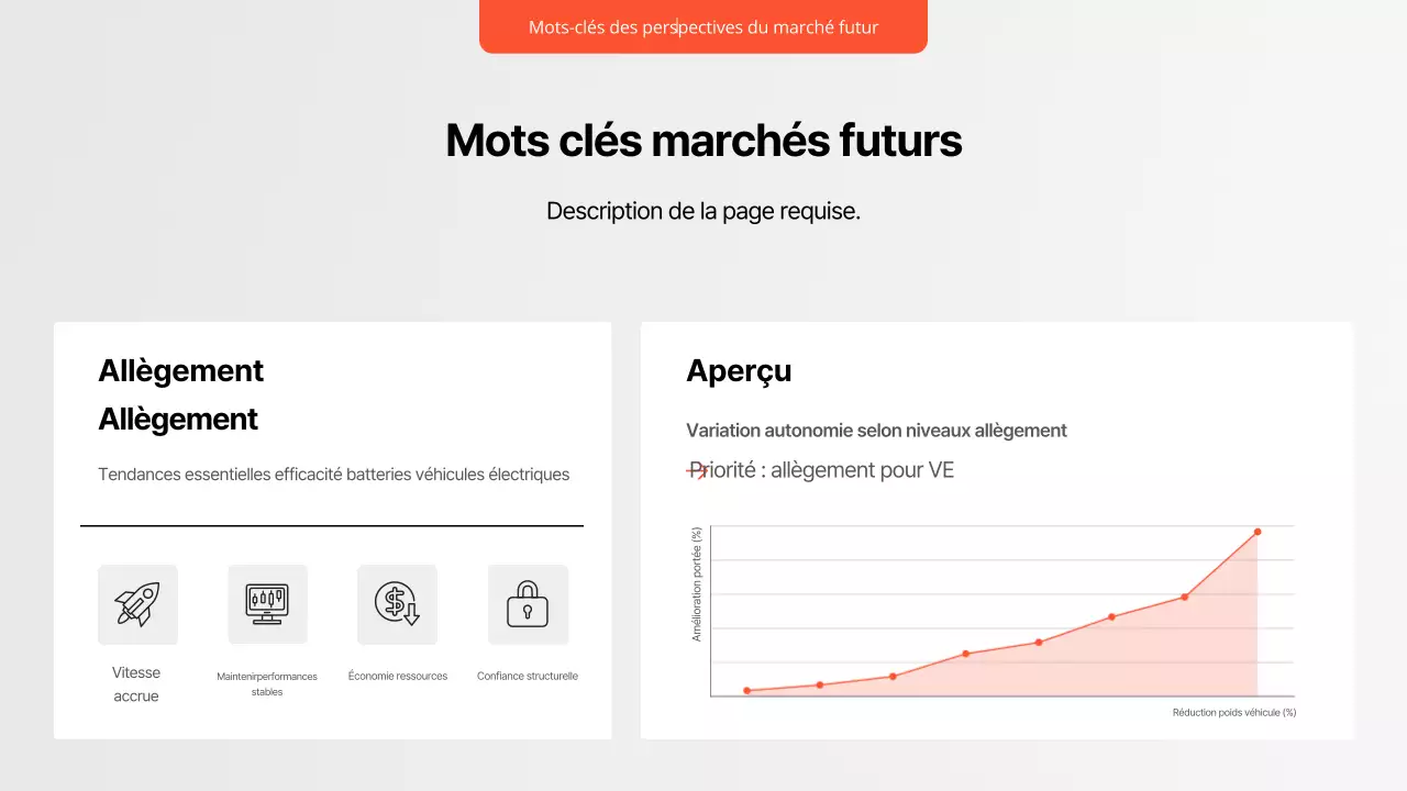 Rapport sur les voitures modernes noires