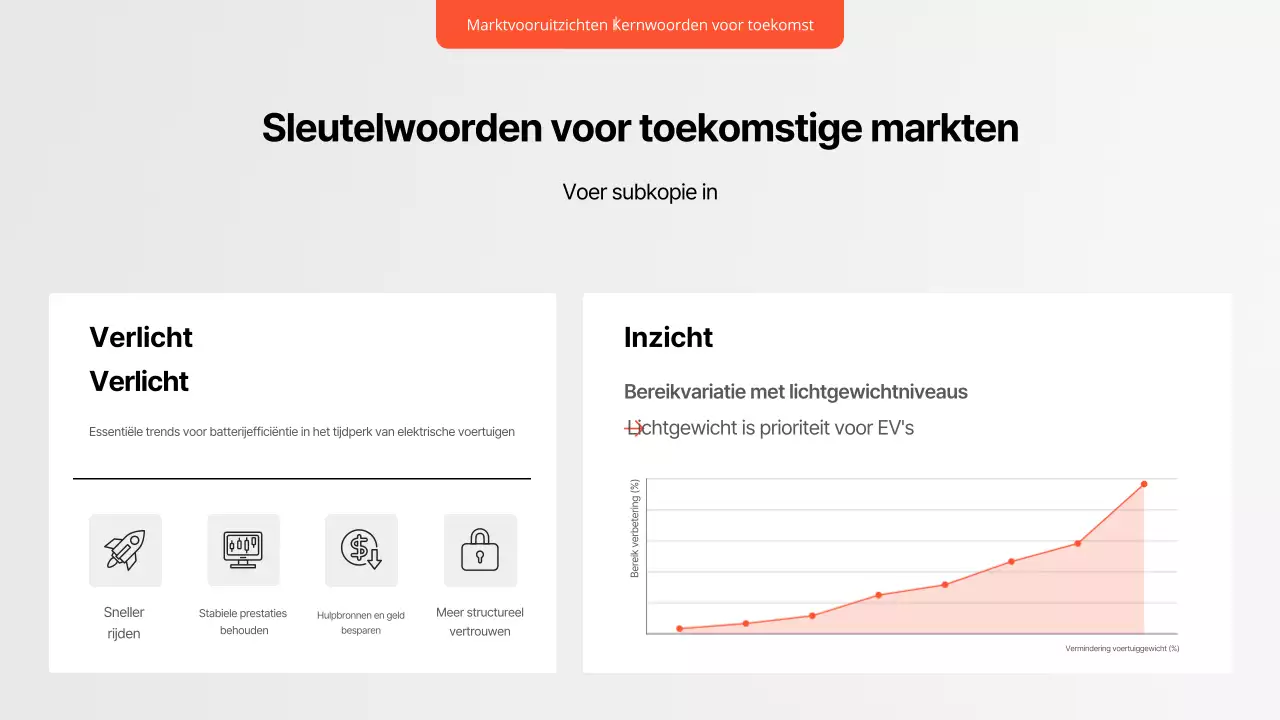 Rapport over zwarte moderne auto's