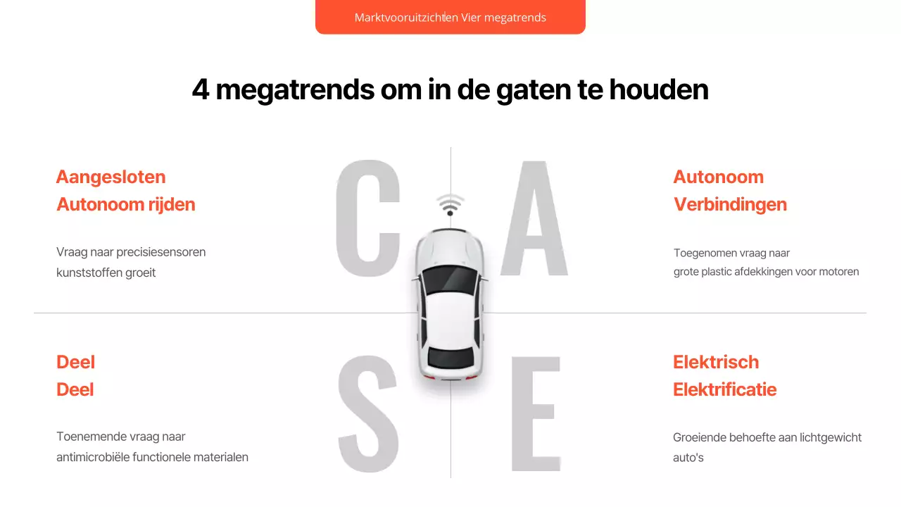 Rapport over zwarte moderne auto's