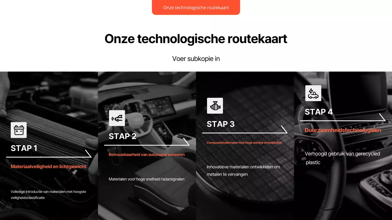 Rapport over zwarte moderne auto's