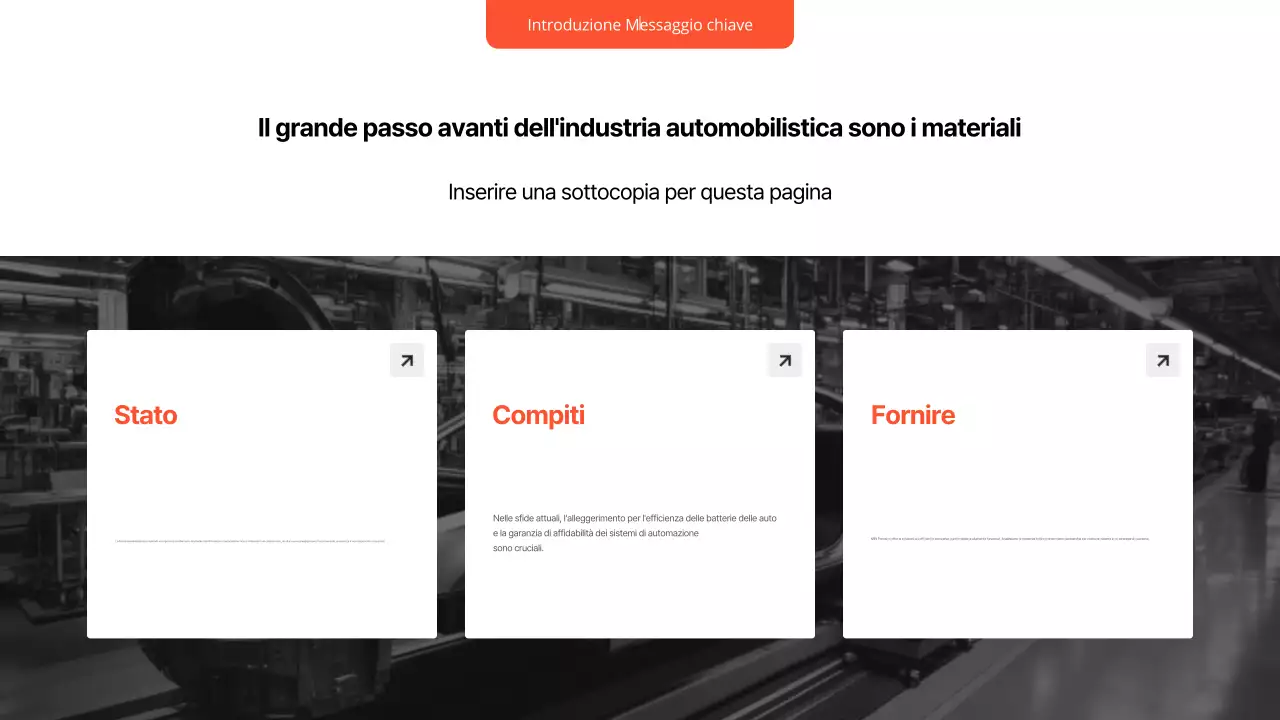 Rapporto sulle auto moderne nere