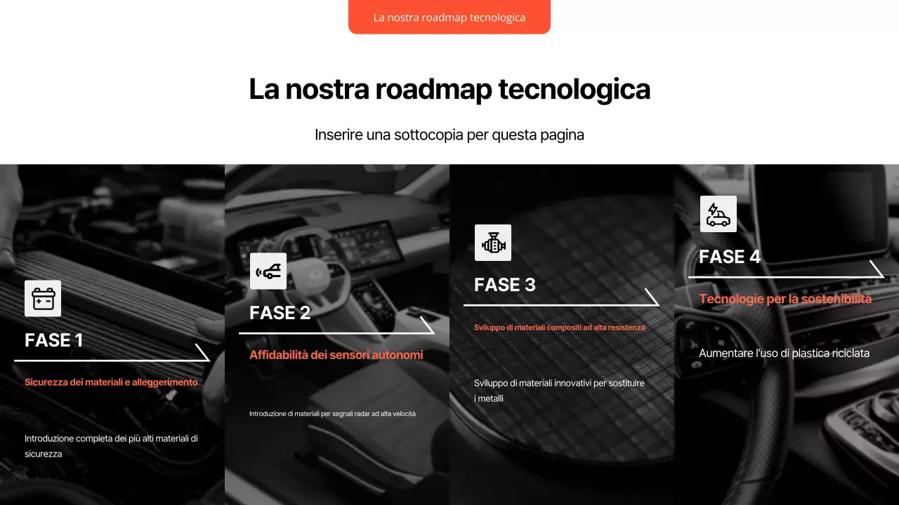 Rapporto sulle auto moderne nere