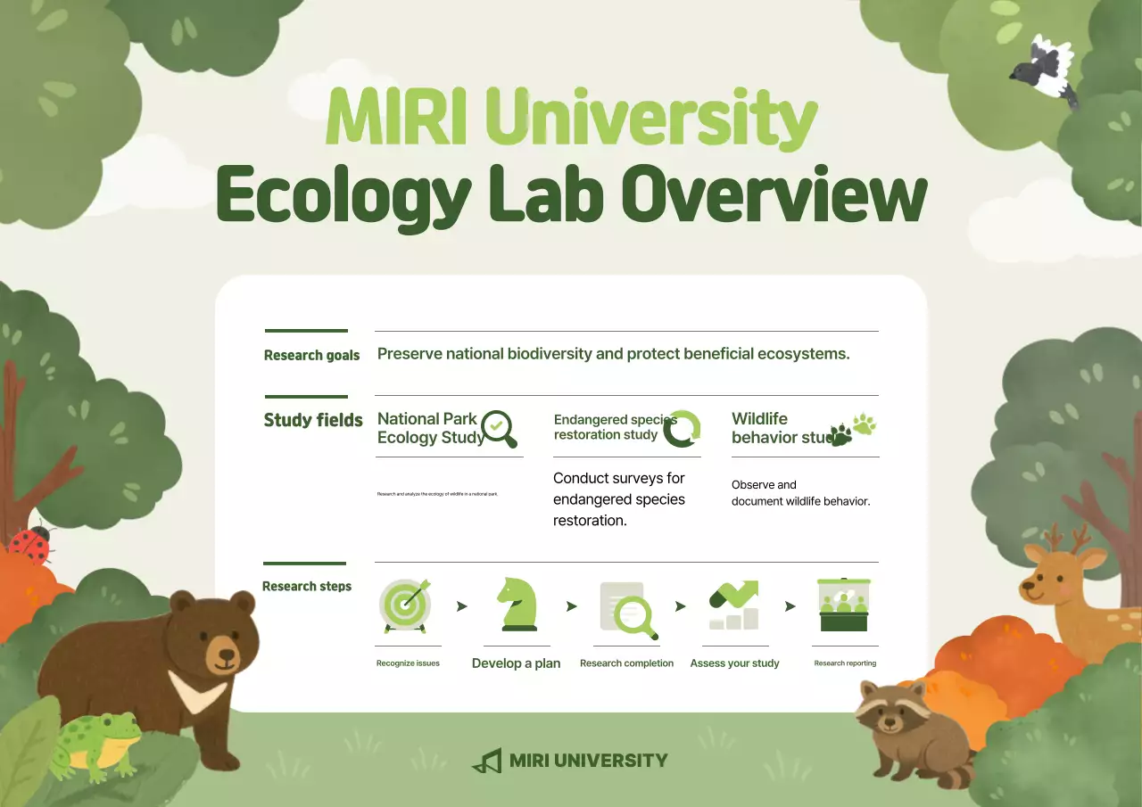 Introduction to Green Natural Ecology Research