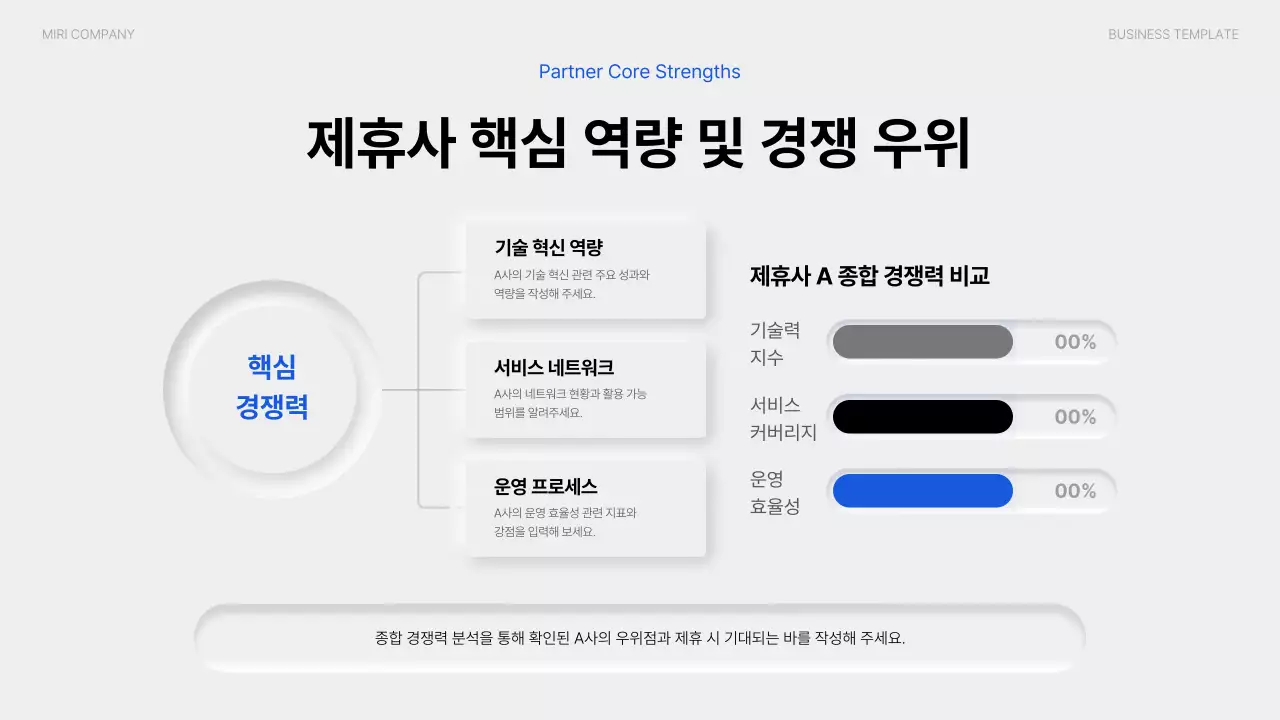 흰색 모던 비즈니스 기획