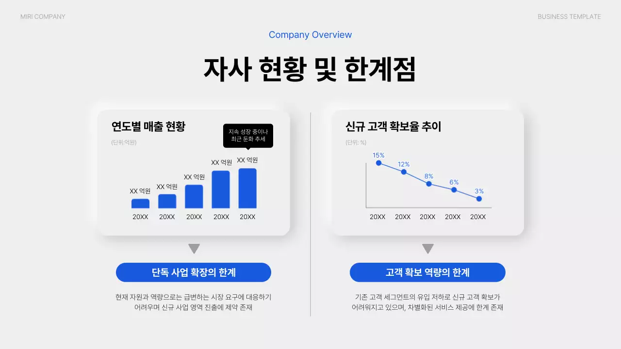 흰색 모던 비즈니스 기획