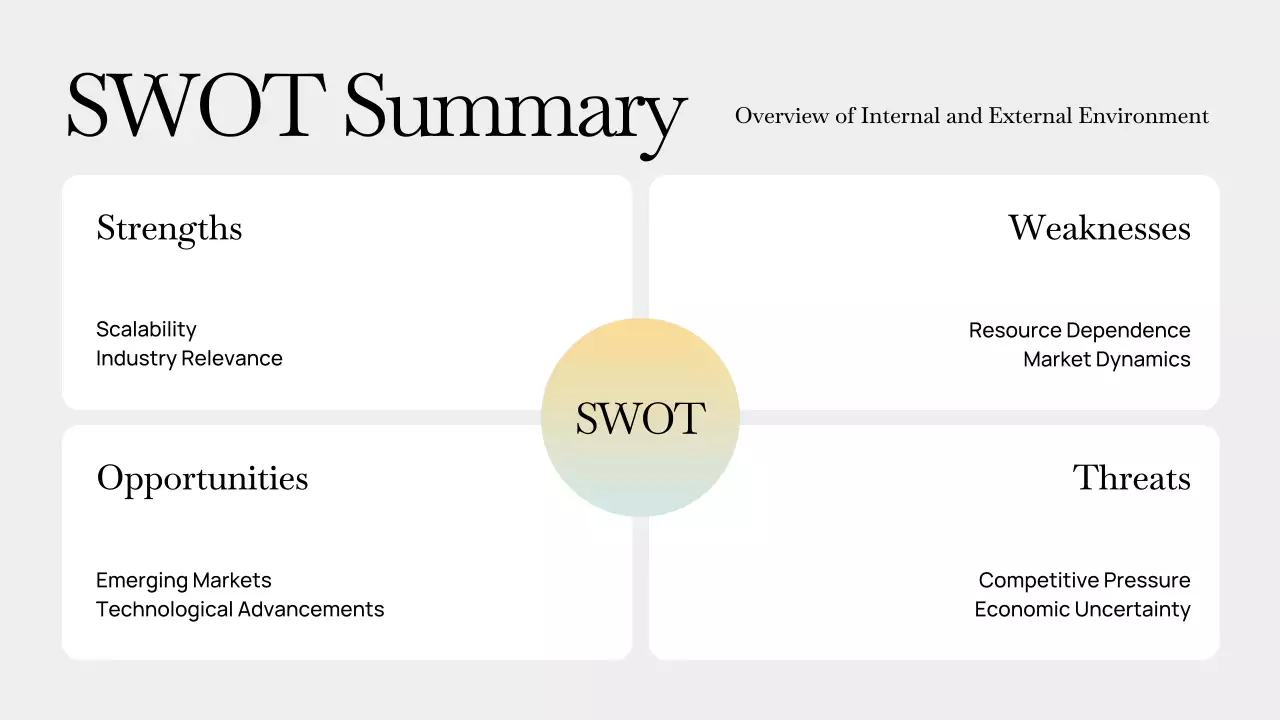 Grey Modern Business Plan Presentation