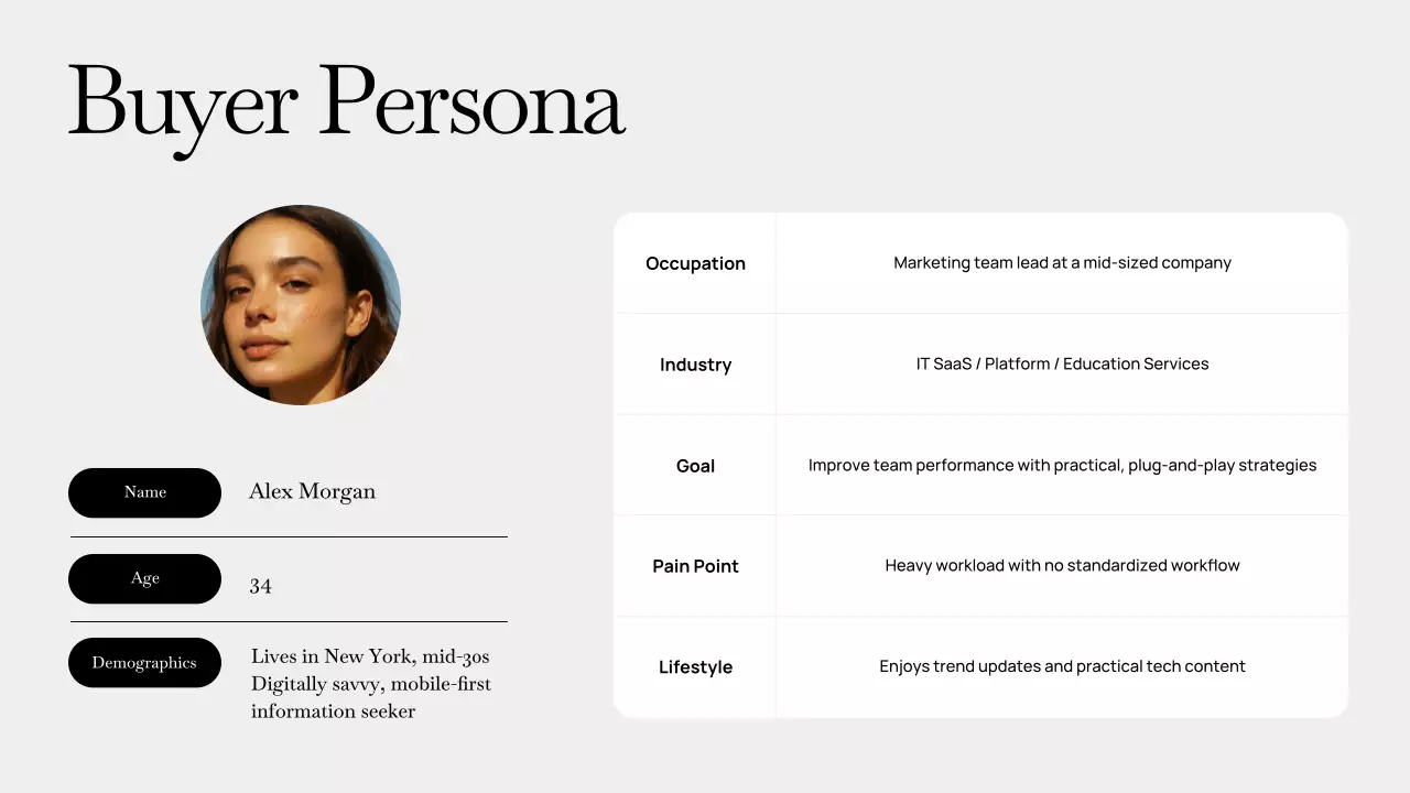 Grey Modern Business Plan Presentation