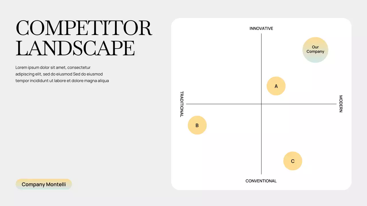Grey Modern Business Plan Presentation