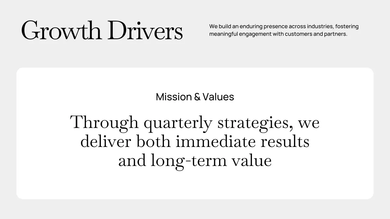 Grey Modern Business Plan Presentation