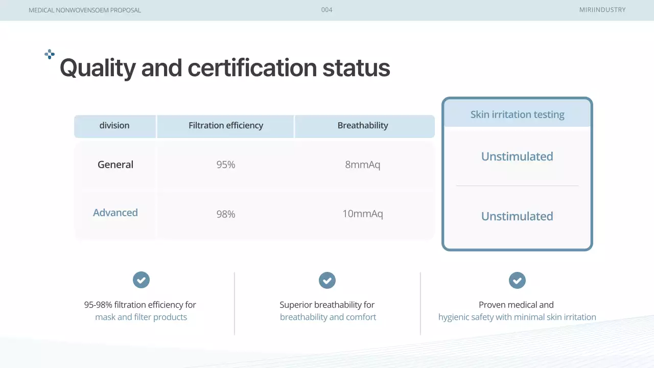 proposal medis modern biru