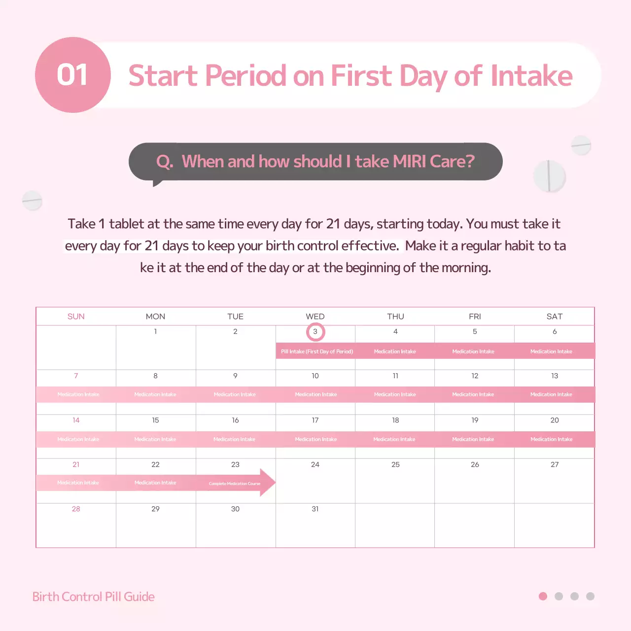 Pink Minimalist Contraception Guide